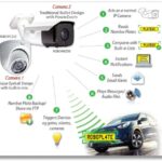 ANPR